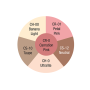 Ben Nye Contour Wheels Light CBW-1